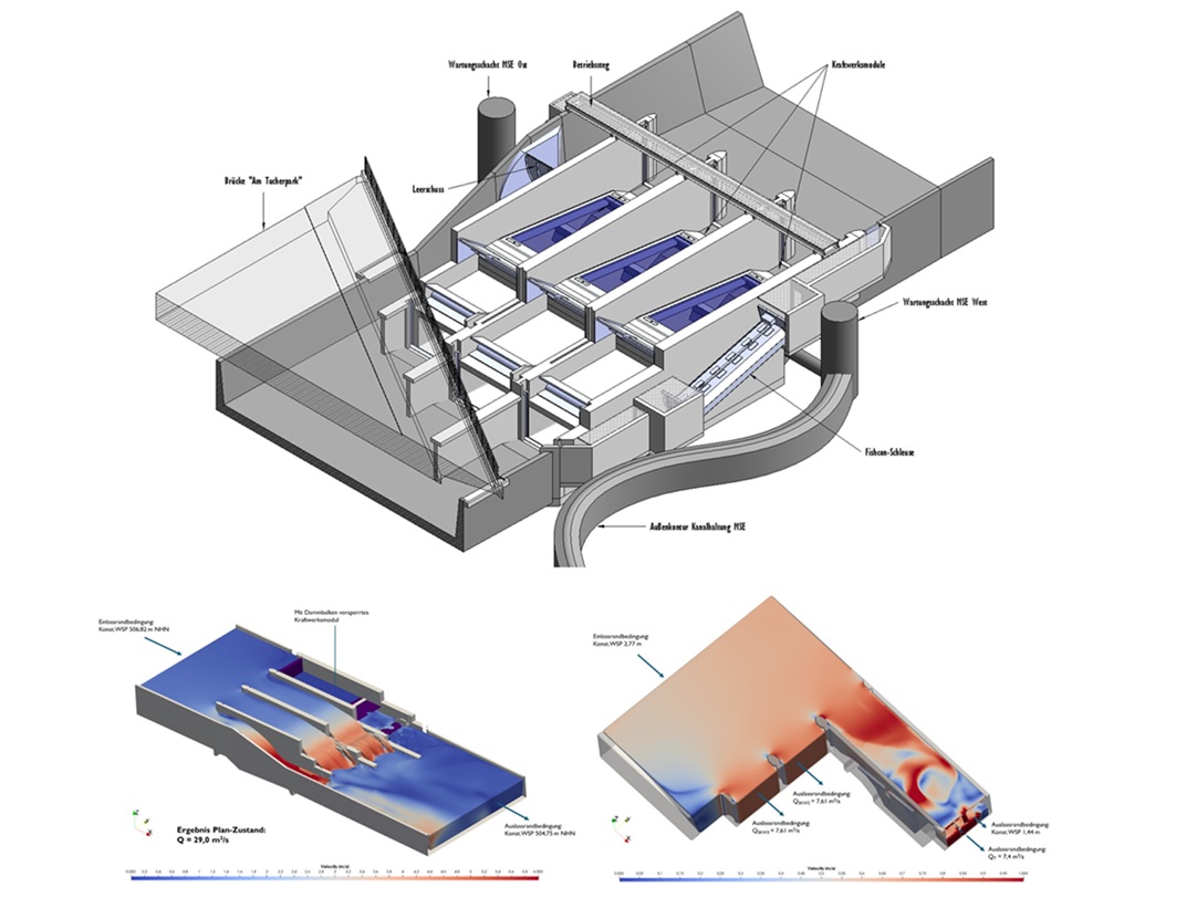 Tucherpark Munich Urban Small Hydropower Project